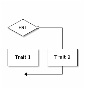 ditaa diagram